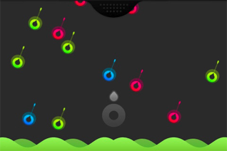 Nanodrops