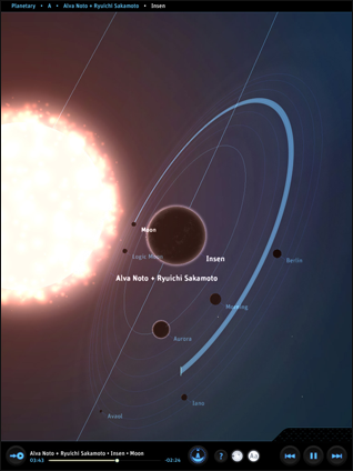 Planetary