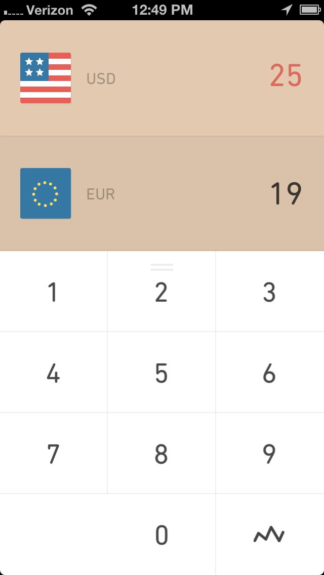 Currency