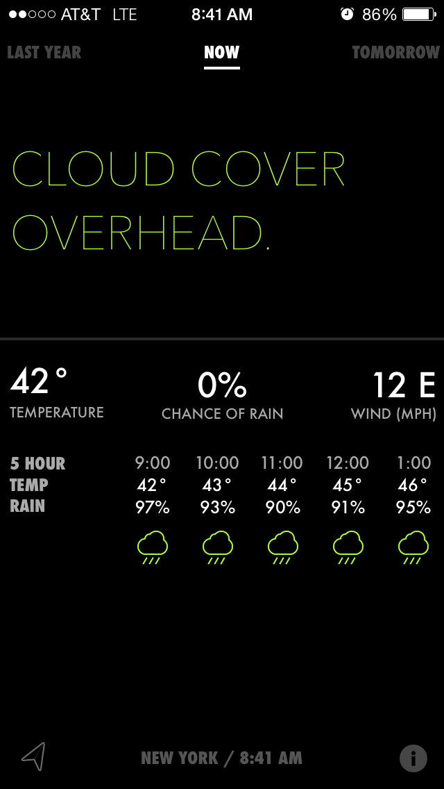 Tempo/Weather